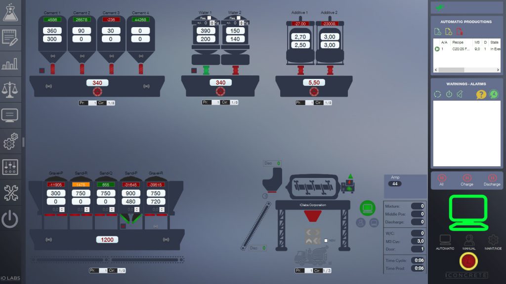 Concrete Production Automation System -  iConcrete