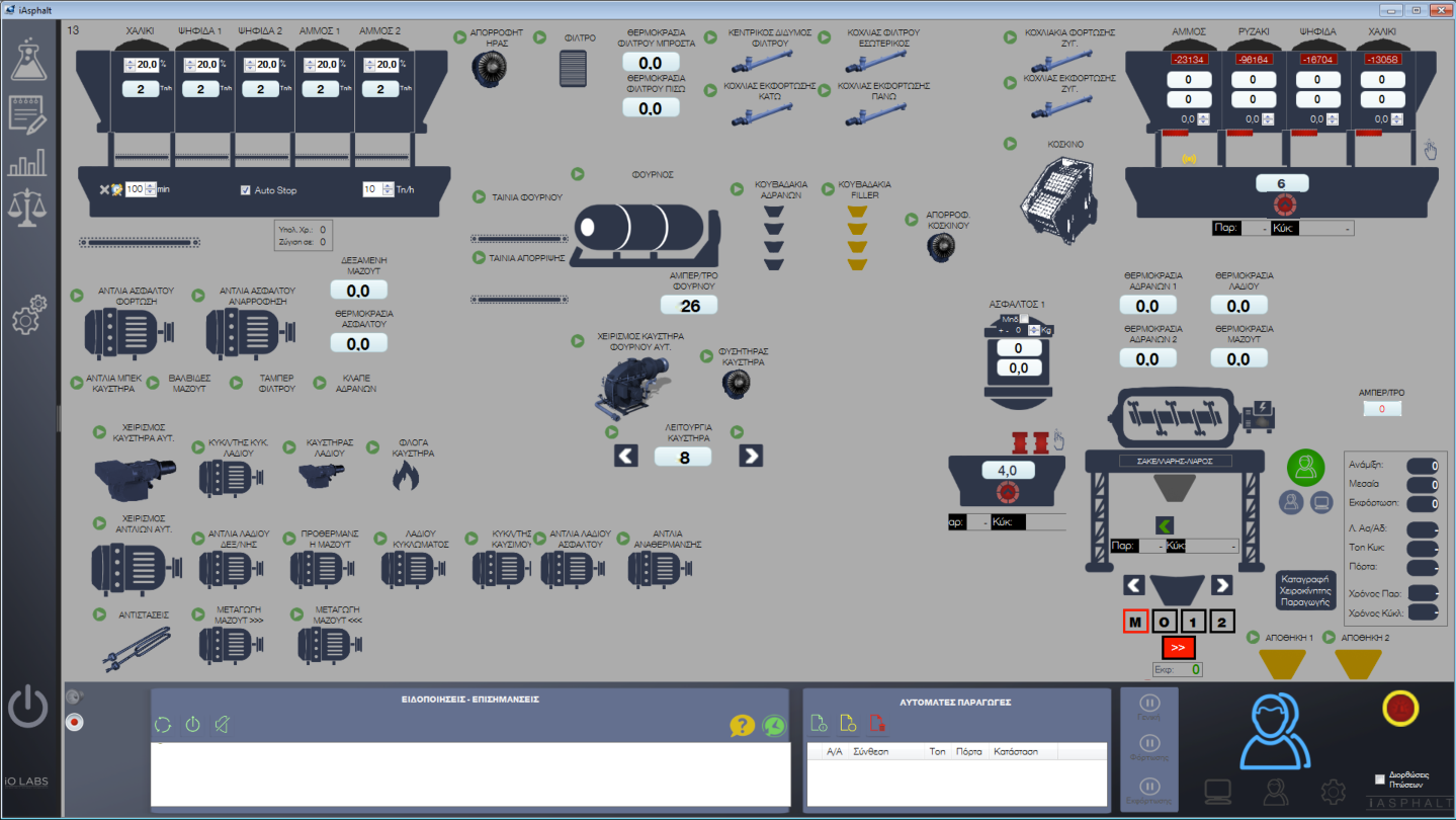 Asphalt production Automation System - iAsphalt